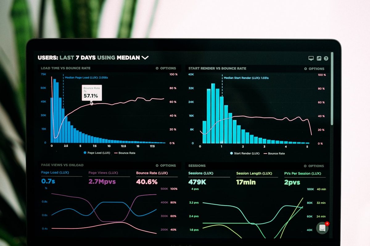 Conversion-focused page design
