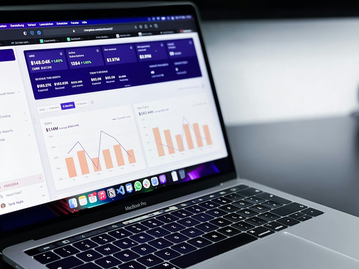 Live optimization of marketing performance
