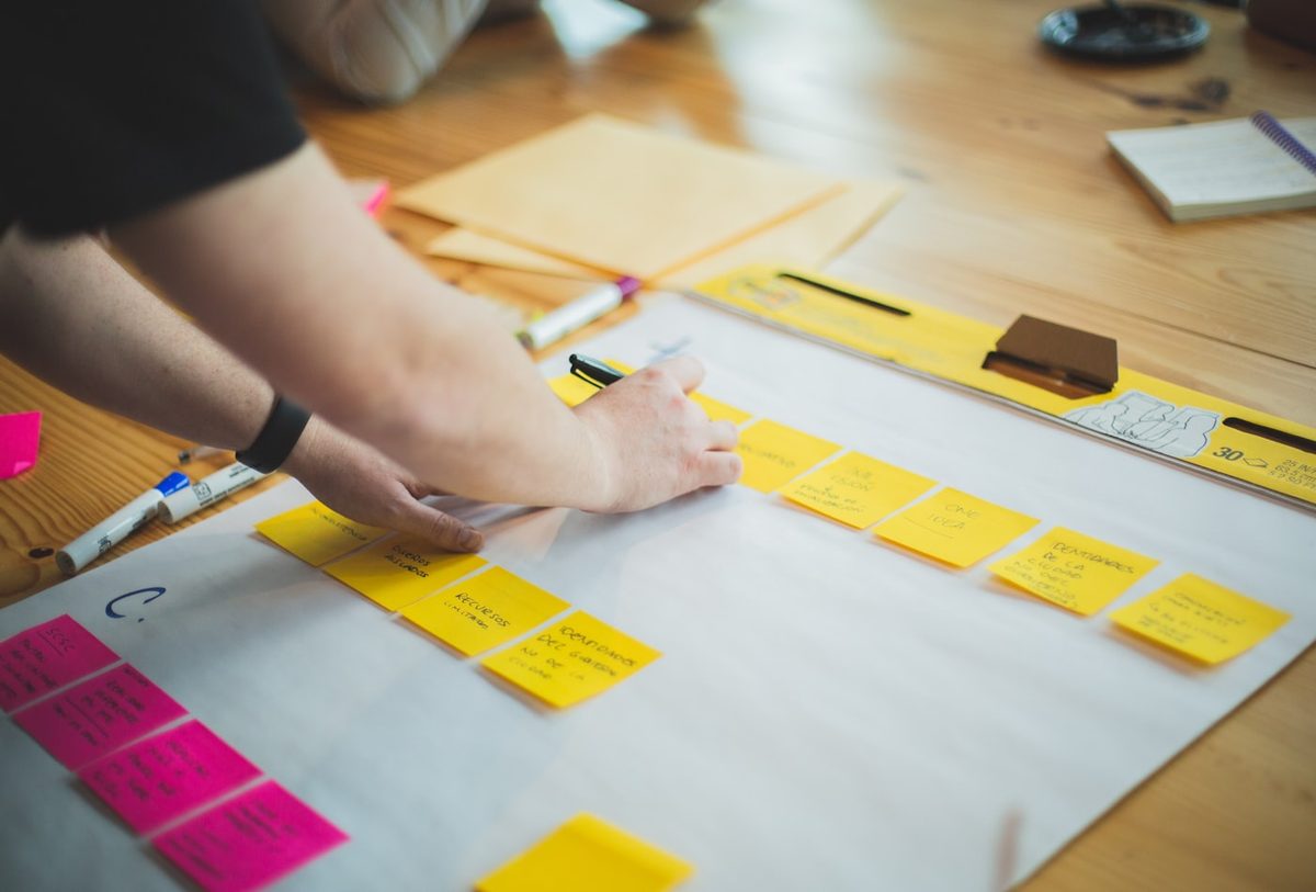 Digital marketing brand strategy session