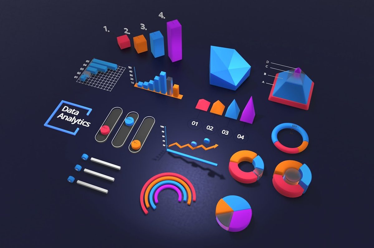 Precise audience targeting and planning